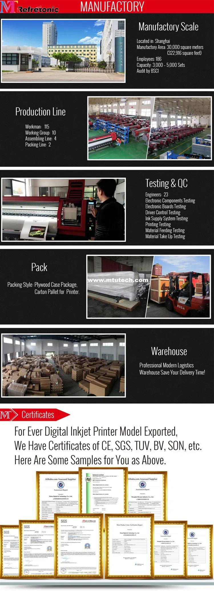 Fast Speed Intelligent Good Price 3.2m Inkjet Printer Large Format Digital Printing Machine Direct to Textile